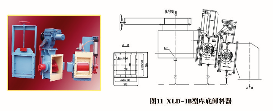 XLD、XLC型卸料器(圖1)